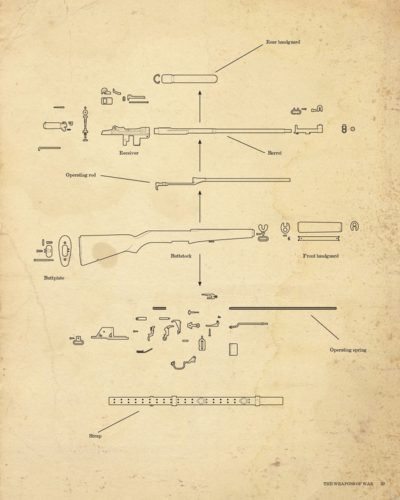 Call of Duty WWII: Field Manual by Neilson, Micky