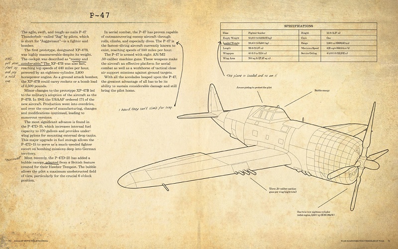 Call of Duty WWII Field Manual Interior 4