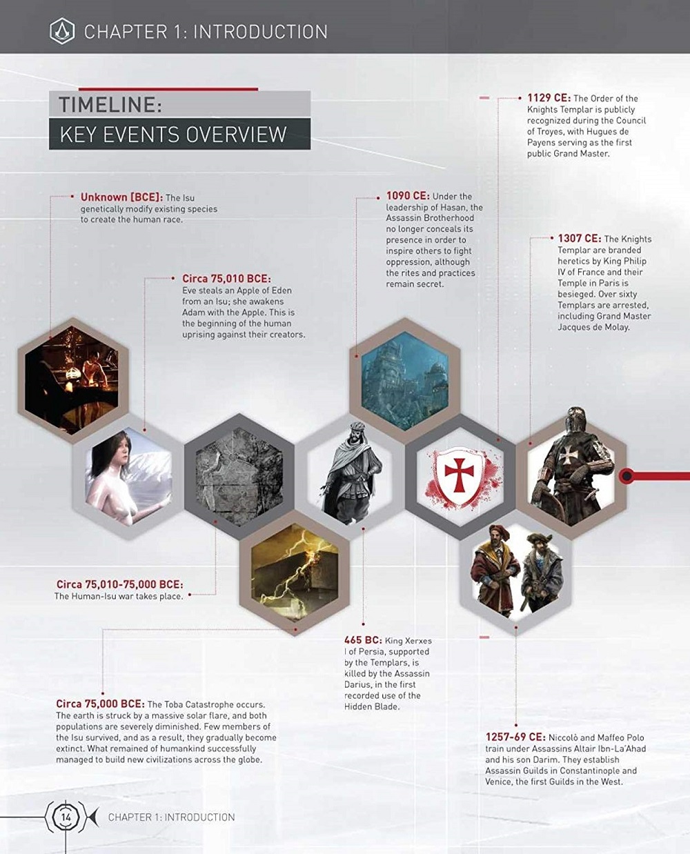Assassins Creed The Essential Guide Interior 1 Left Page Cropped