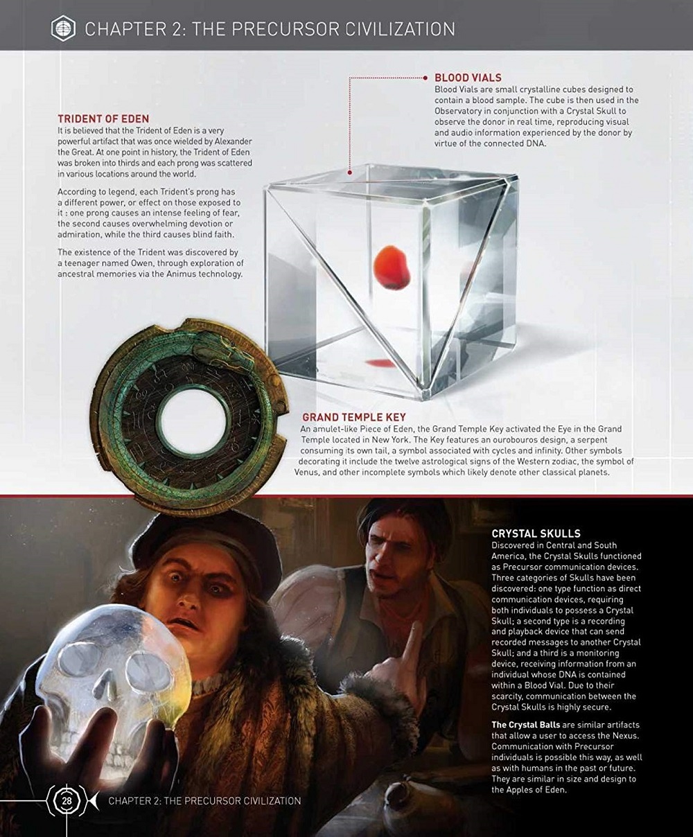 Assassins Creed The Essential Guide Interior 2 Left Page Cropped