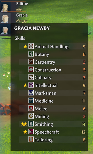 villager skills going medieval 2