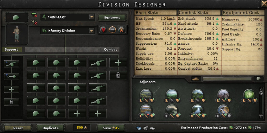 A 40 width infantry division in Hearts of Iron IV.