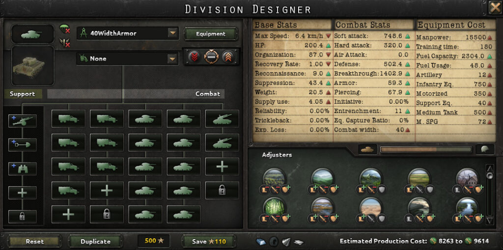 A 40 width armored template with self propelled artillery in Hearts of Iron IV.