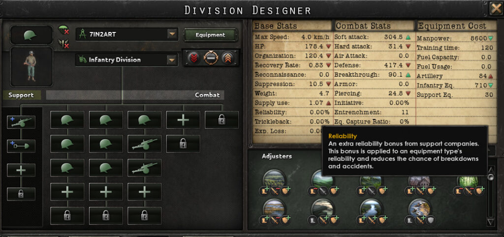 A 20 width infantry division in Hearts of Iron IV.