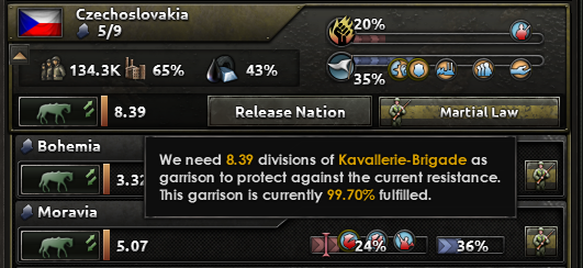 The garrison management screen in Hearts of Iron IV.