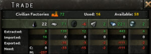 The top of the trading interface in Hearts of Iron IV.