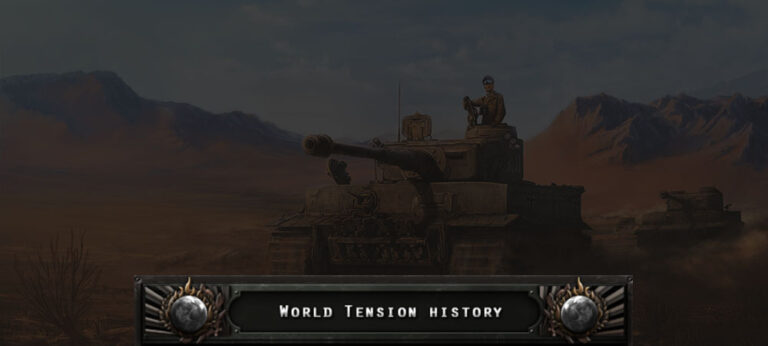 World Tension Graphic in Hearts of Iron IV