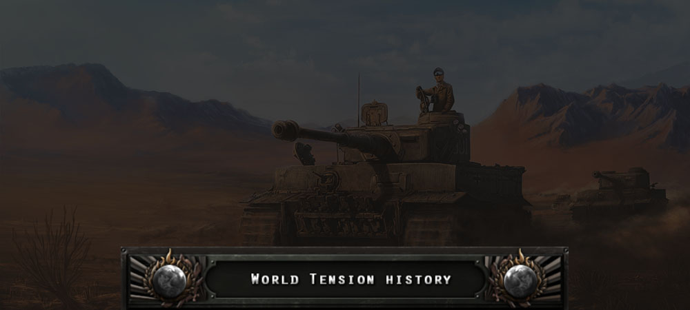 how to make country tension in hoi4