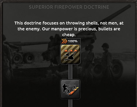 best land doctrine hoi4