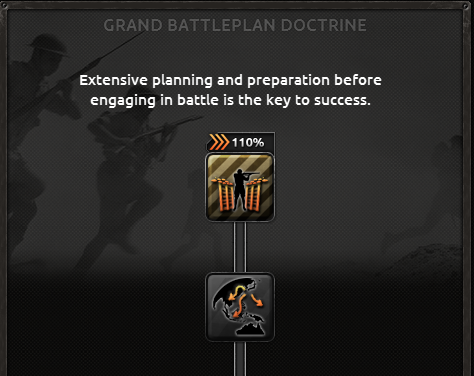 hoi4 grand battle plan