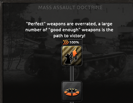 The Mass Assault Doctrine in Hearts of Iron 4.