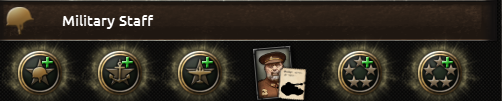 The high command slots in Hearts of Iron IV.