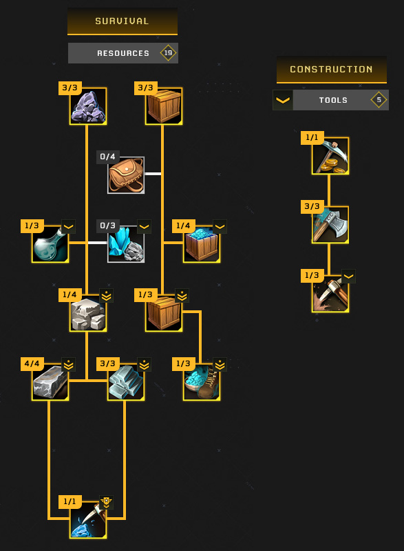 icarus mining build talent tree tools resources