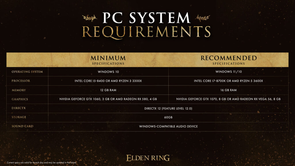 elden ring system reqs featured image