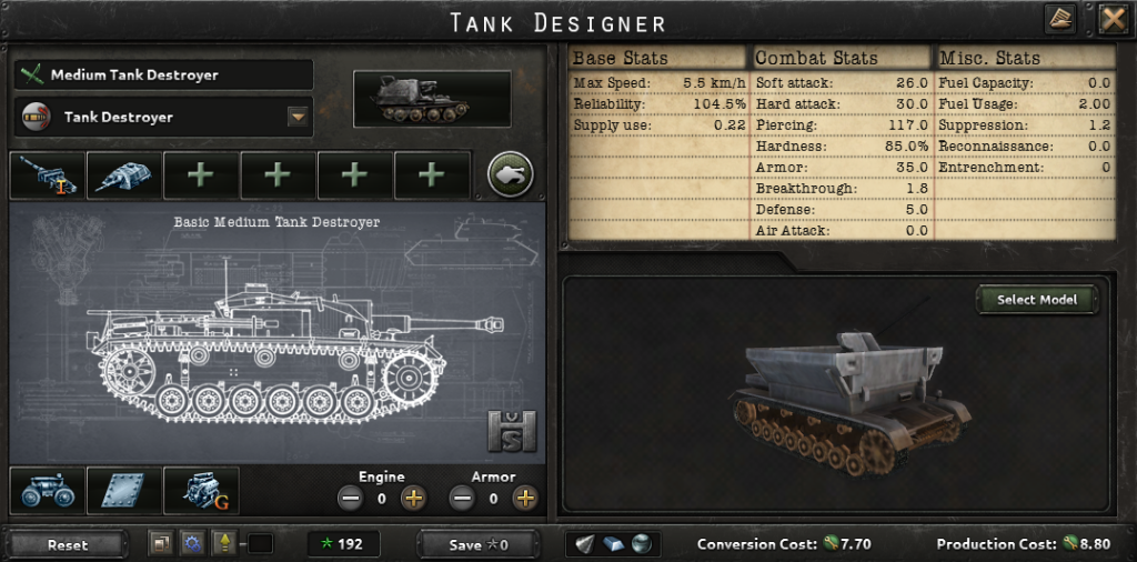 Hearts of Iron 4 Mejor destructor de tanques de división