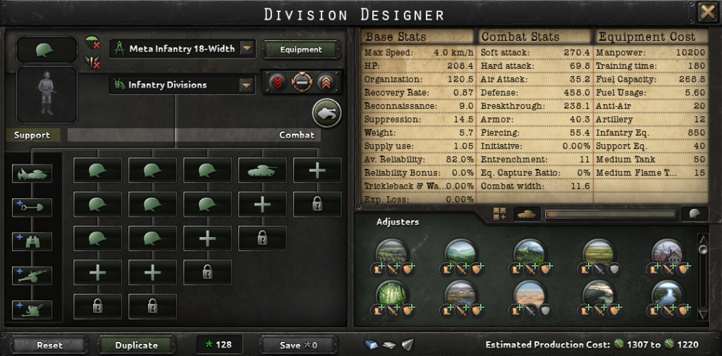 Hearts of Iron 4 Divisions ที่ดีที่สุด 18 ความกว้างทหารราบ