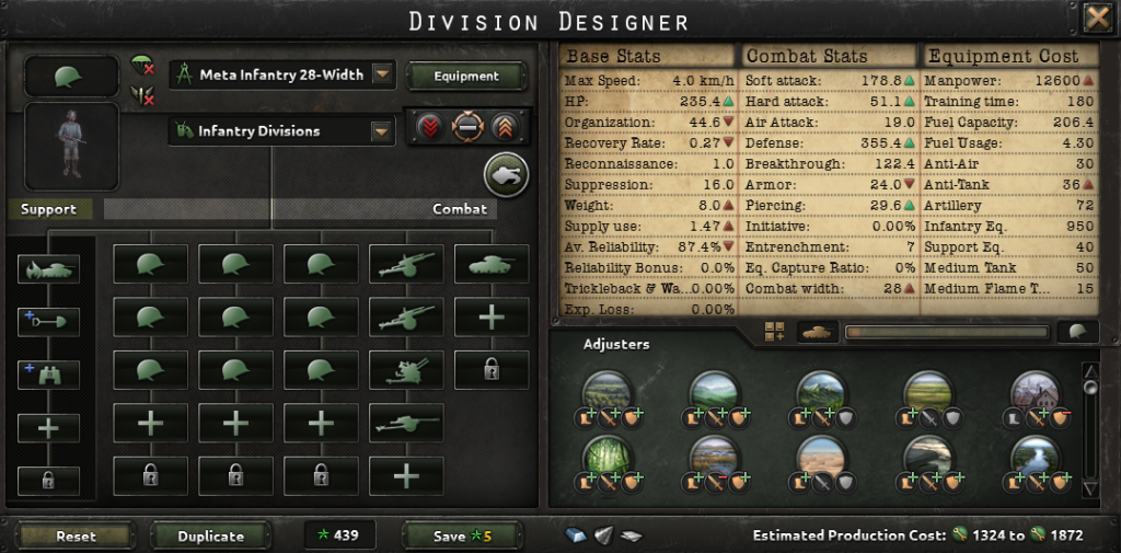 Hearts of Iron 4 Divisions ที่ดีที่สุด 28 พลทหารราบกว้าง