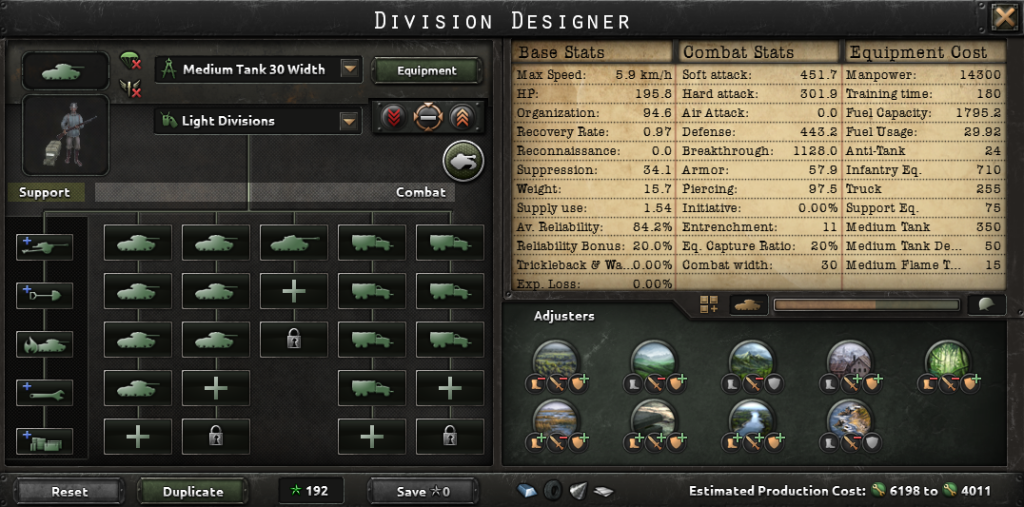 hearts of iron 4 best divisions 30 width armor