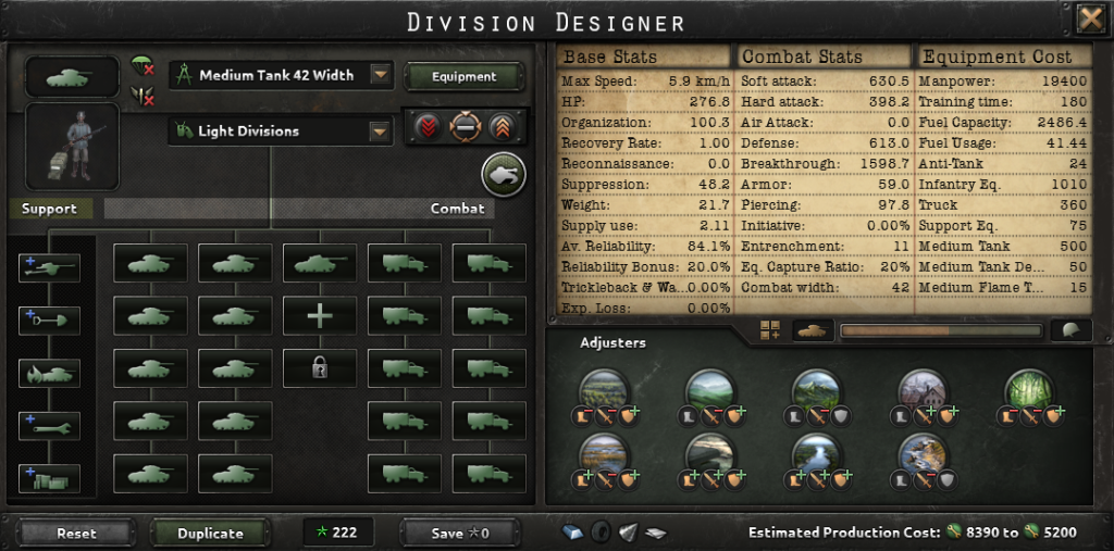 hearts of iron 4 best divisions 42 width armor
