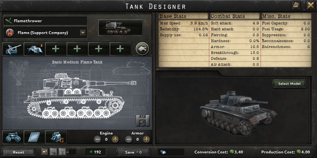Corazones de hierro 4 mejores divisiones Flametrower Tank