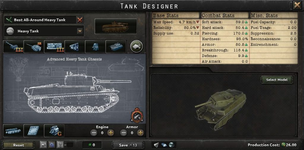 A heavy tank design in Hearts of Iron IV.