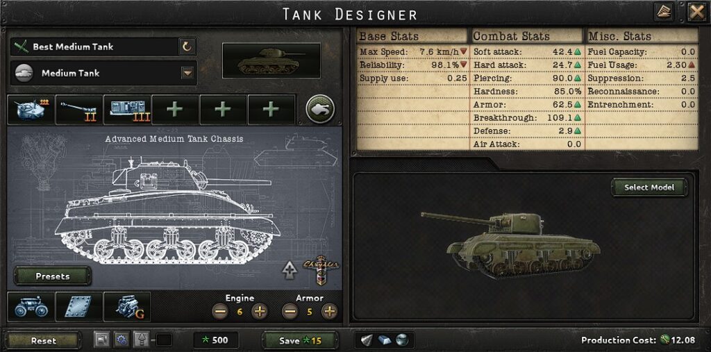 hearts of iron 4 best tank designs best medium tank