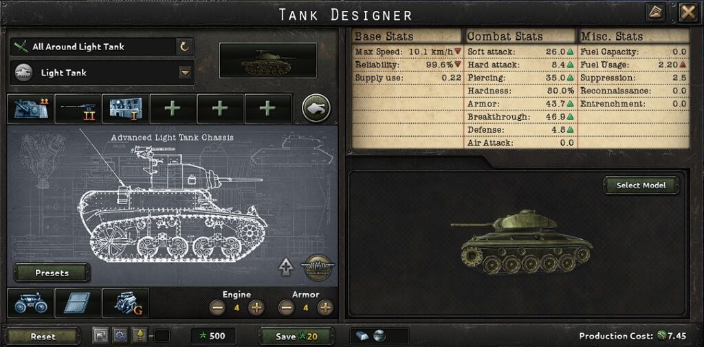 hearts of iron 4 best tank designs light tank design