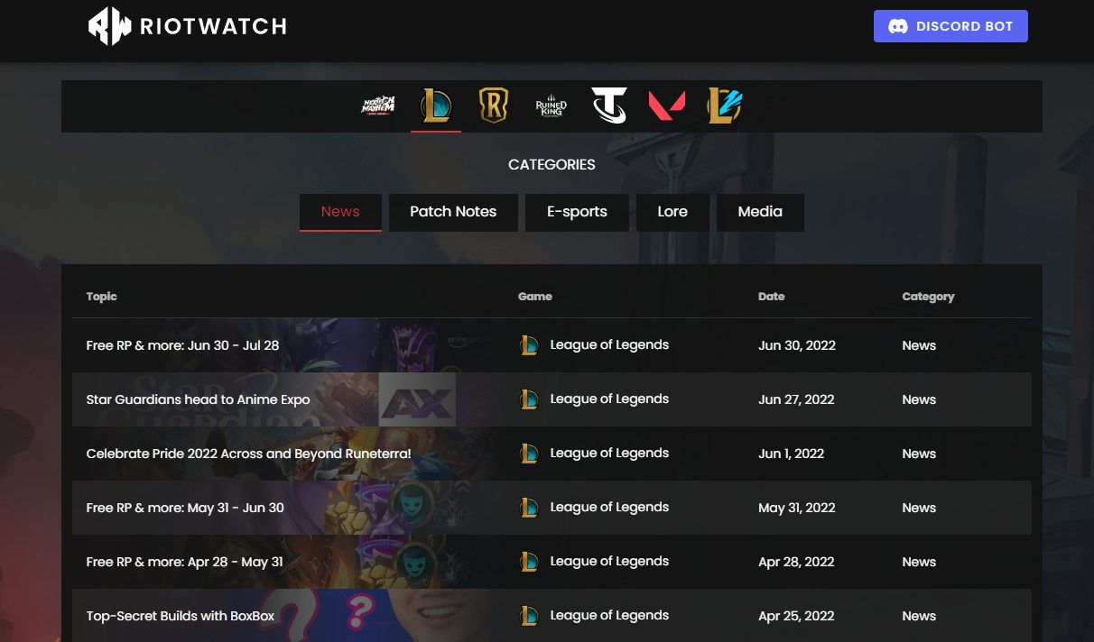 riotwatch featured image v1