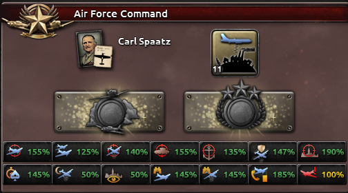 air force command section of the officer corps in hearts of iron 4