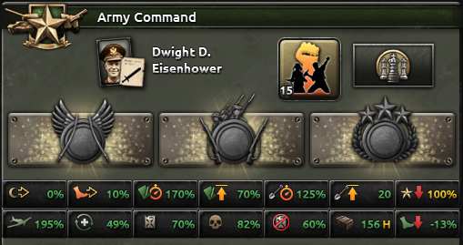 army command section of the officer corp in hearts of iron 4