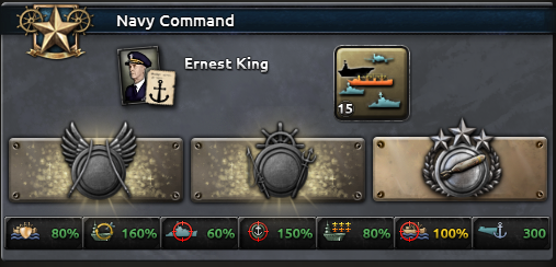 navy command section of the officer corps in hearts of iron 4