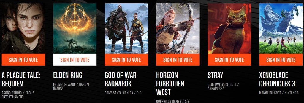 Horizon Forbidden West', 'Stray', 'Elden Ring' & More – Vote for