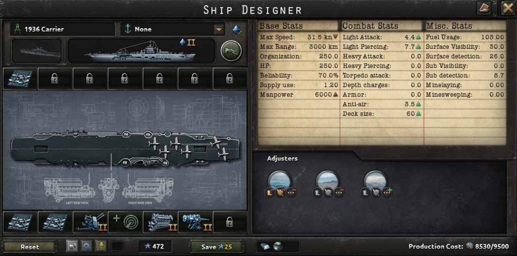 hearts of iron 4 1936 carrier