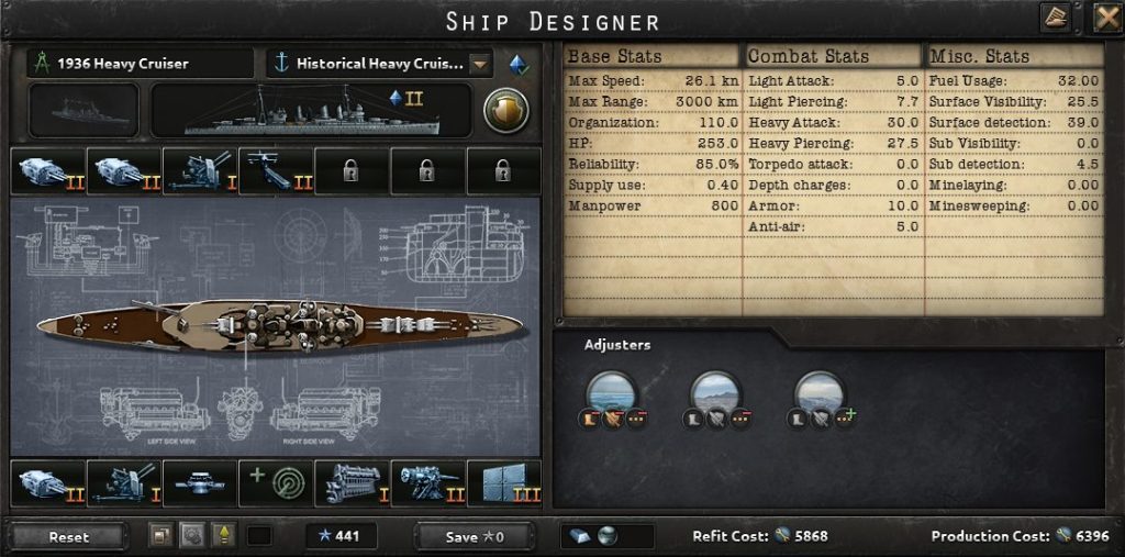 hearts of iron 4 1936 heavy cruiser design