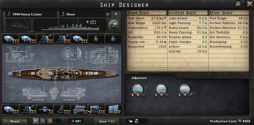 hearts of iron 4 1940 heavy cruiser design