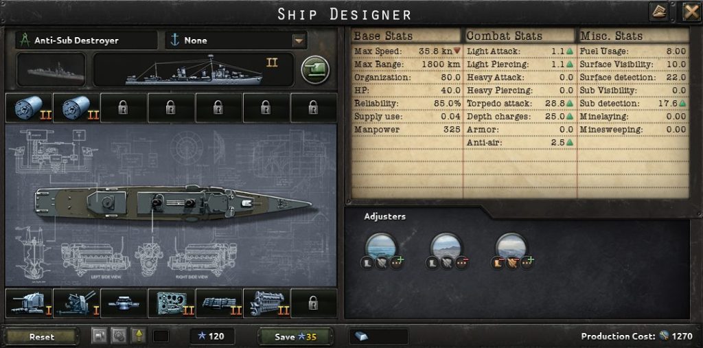 hearts of iron 4 anti sub destroyer