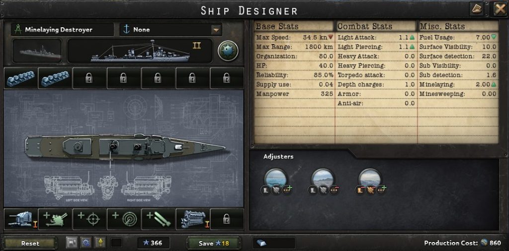 hearts of iron 4 minelaying destroyer