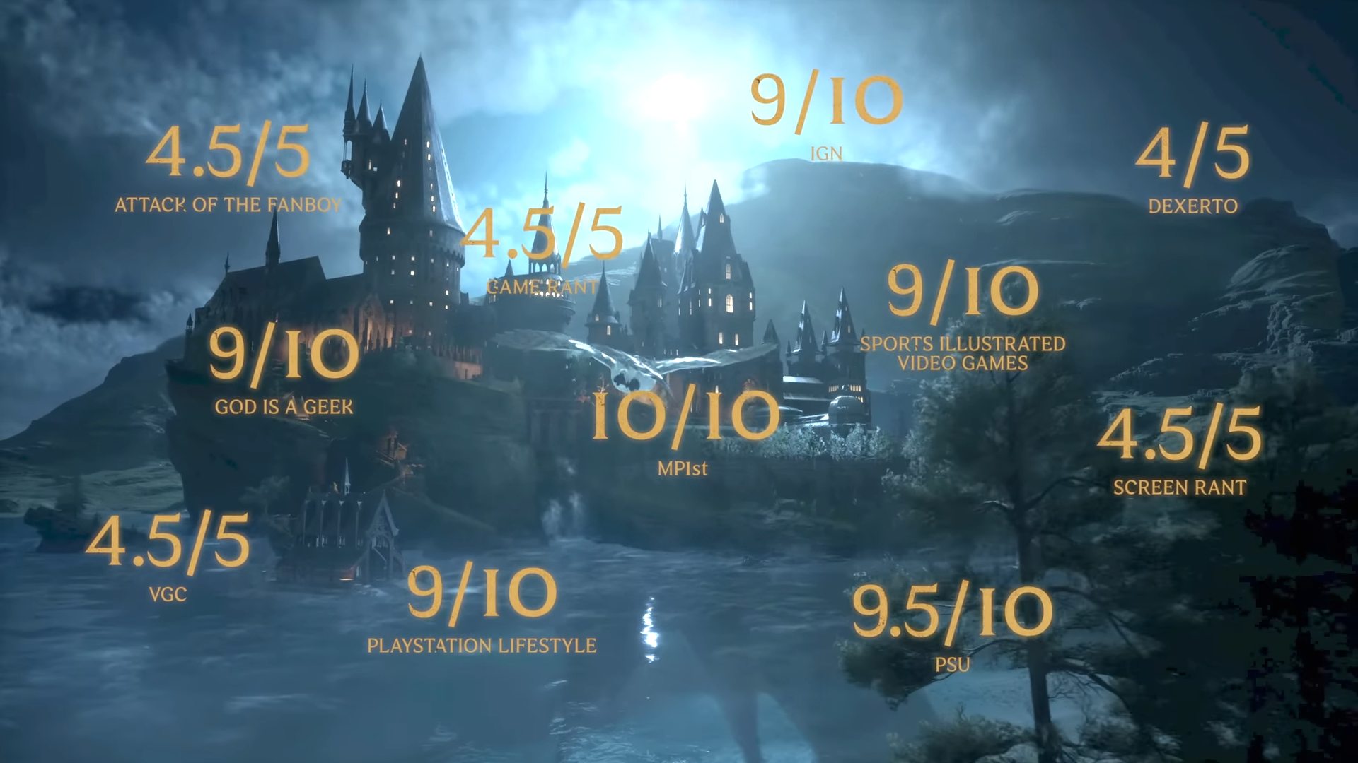 Hogwarts Legacy: Release date, platforms, trailers, gameplay & more -  Dexerto
