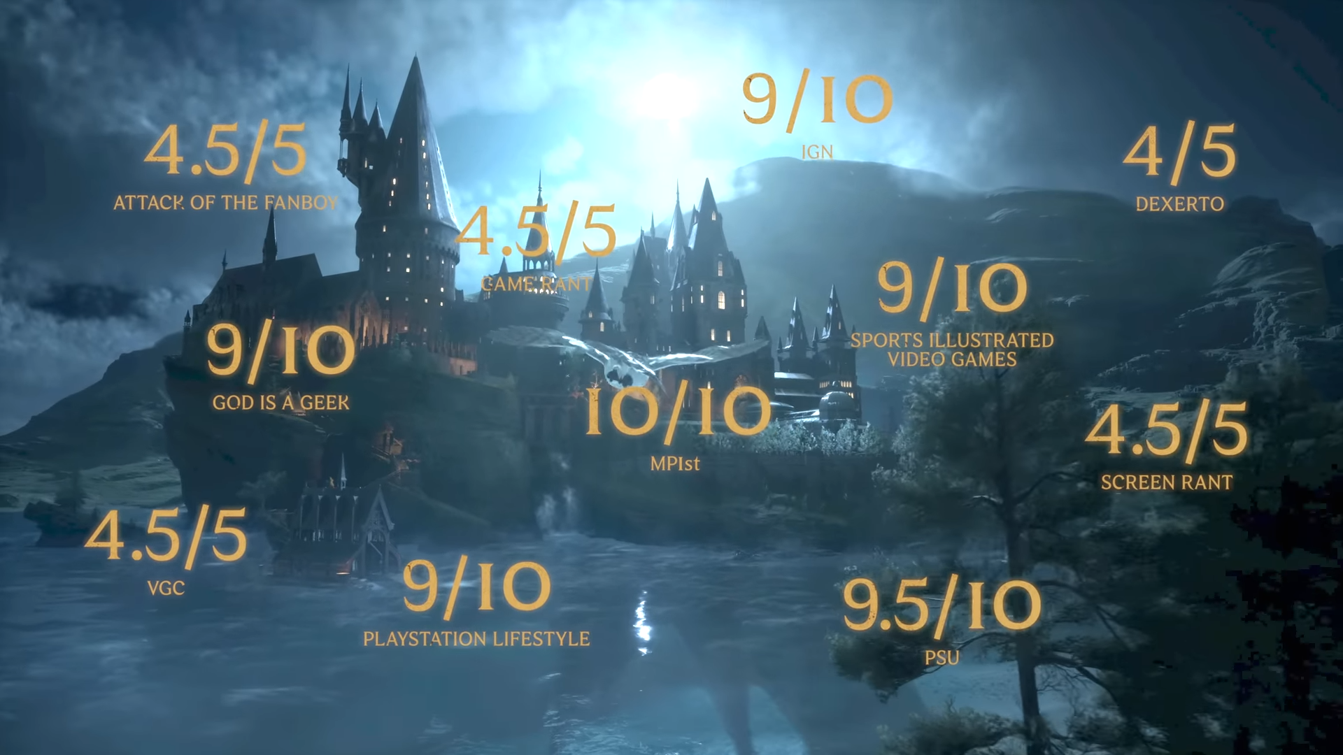 How many people play Hogwarts Legacy? Player count in 2023 - Dexerto