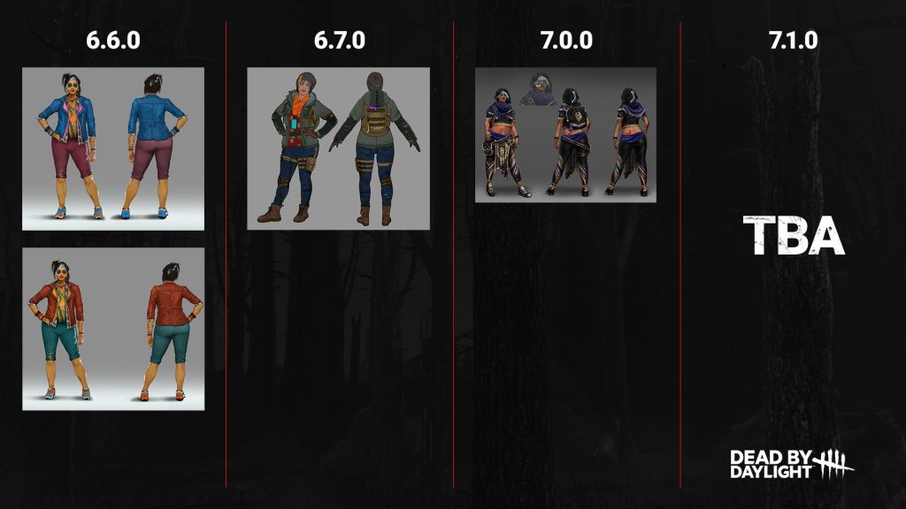 plans for outfits dbd february update