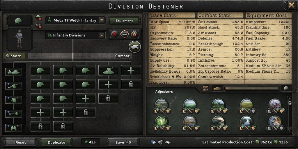 hearts of iron 4 best divisions meta 18 width infantry