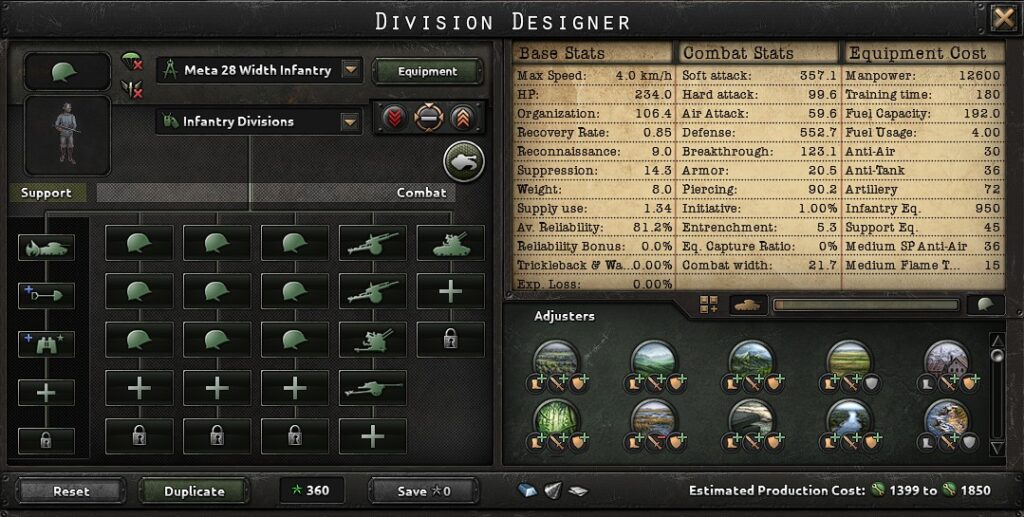 hearts of iron 4 best divisions meta 28 width infantry