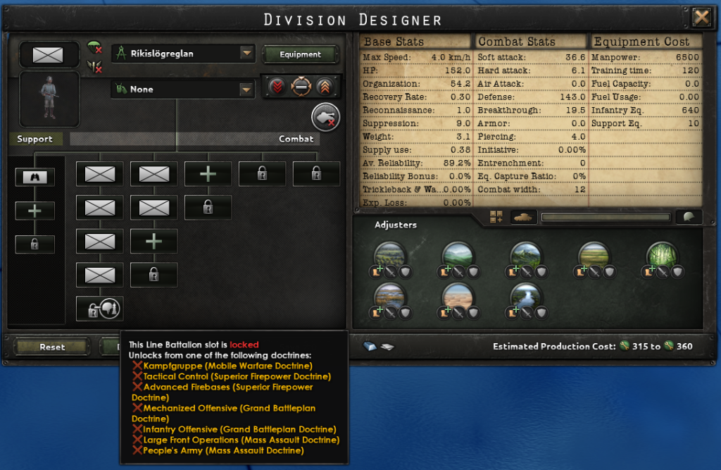 hearts of iron 4 arms against tyranny division designer changes