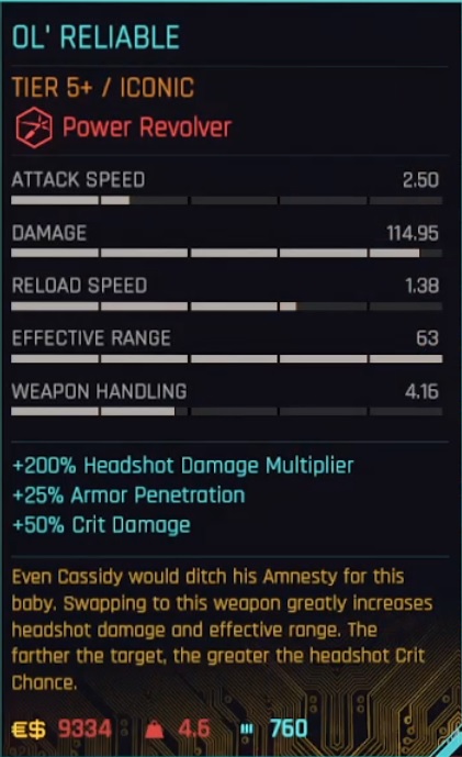 cyberpunk iconic weapons ol reliable stats
