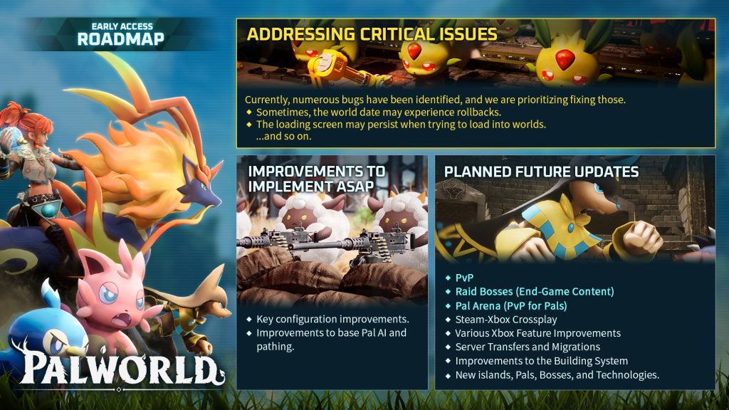 palworld early access roadmap infographic