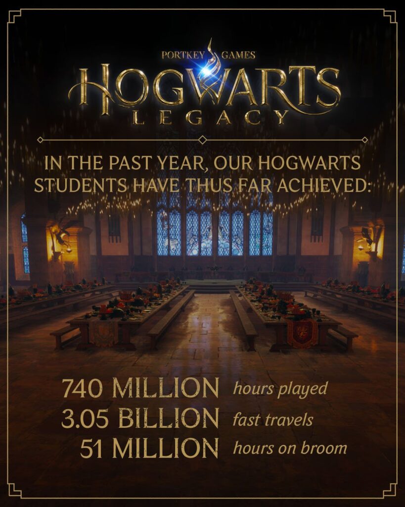 hogwarts legacy stats 1