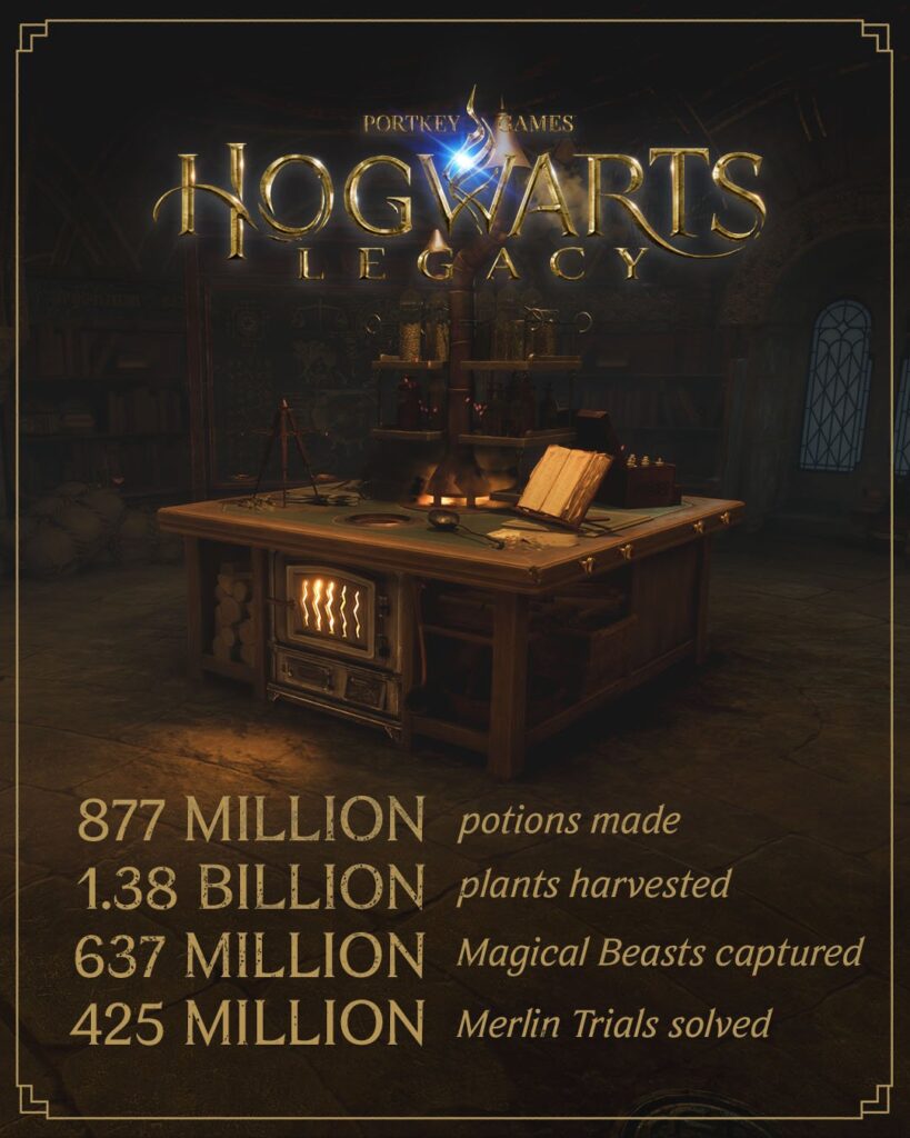 hogwarts legacy stats 2