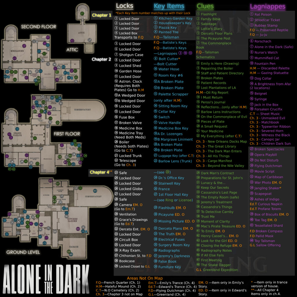 alone in the dark all collectibles map walkthrough all keys all locks all clues all lagniappes final fixed 3 23