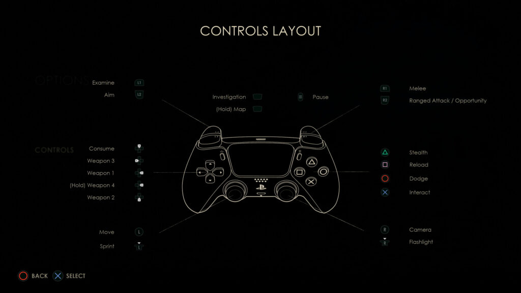 Basic Controls - Alone in the Dark - EIP Gaming