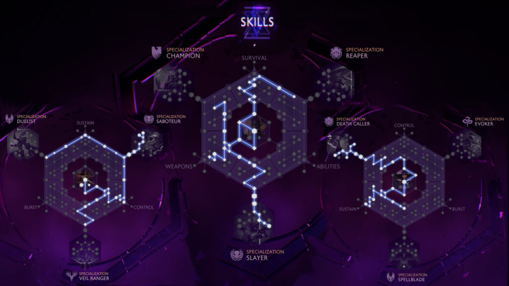 Skill Trees & Specializations – Dragon Age: The Veilguard